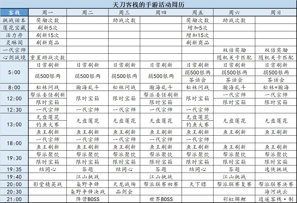 天涯明月刀手游活动时间调整一览