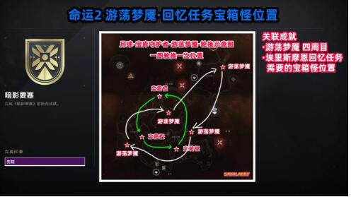 命运2月球漫游者收藏及先知成就全收集攻略