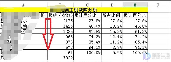 excel中制作柏拉图的教程步骤