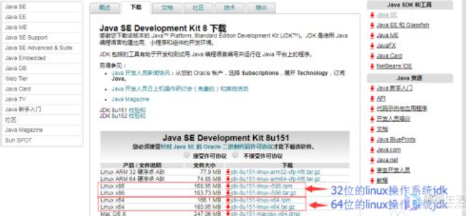 linux如何安装软件