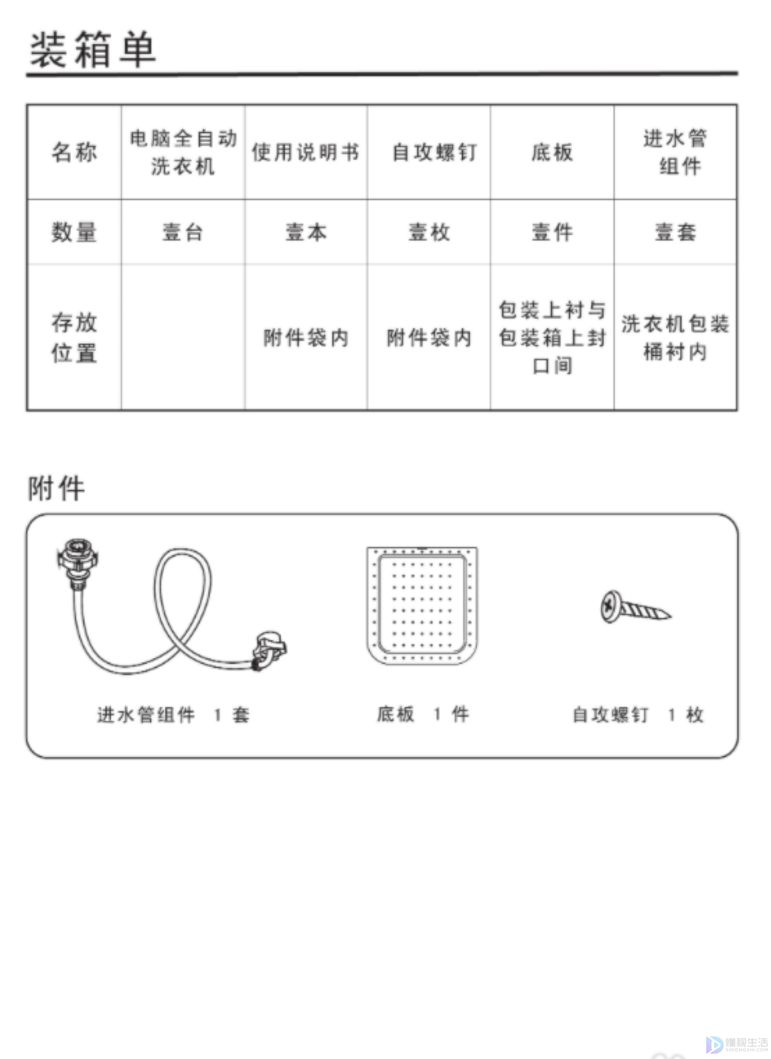 海信全自动洗衣机怎么用