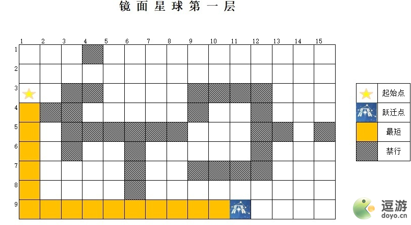 时空中的绘旅人镜面星球地图攻略