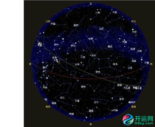 12星座2021年学习运如何，学习使人快乐 