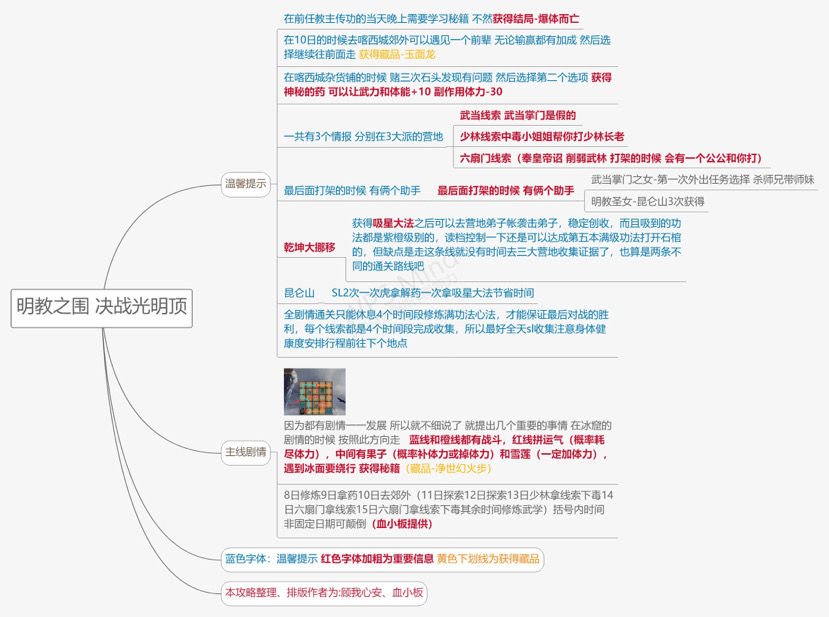 豪杰成长计划决战光明顶攻略