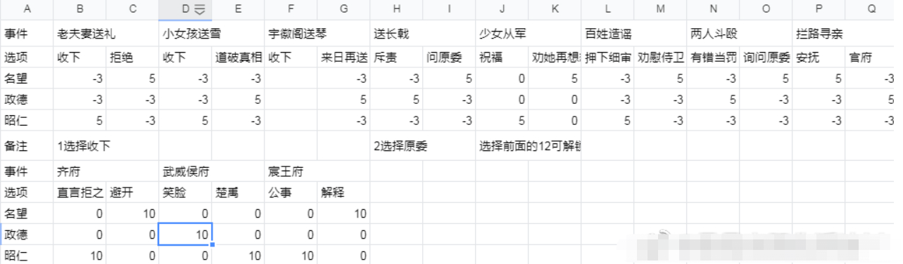 花亦山心之月十里红妆活动玩法攻略