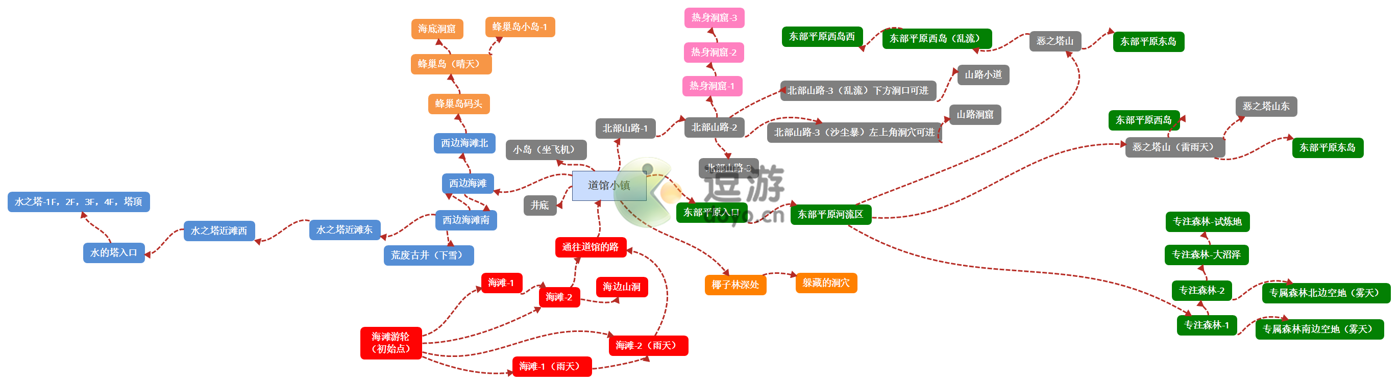 口袋妖怪复刻铠之孤岛支线任务一览