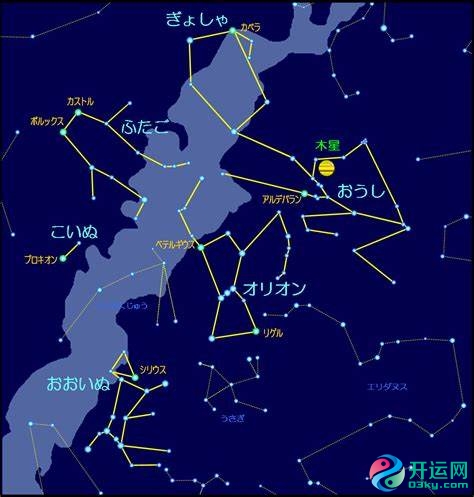 2021年事业运最衰的星座 