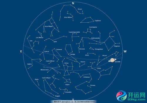 苏珊米勒每日星座运势2020年6月26日 