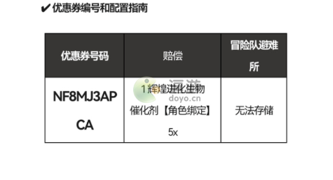 dnf韩服手游5月最新cdk兑换码分享