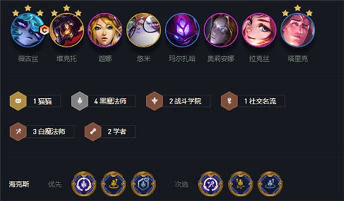 金铲铲之战s6最强黑魔法师阵容分享