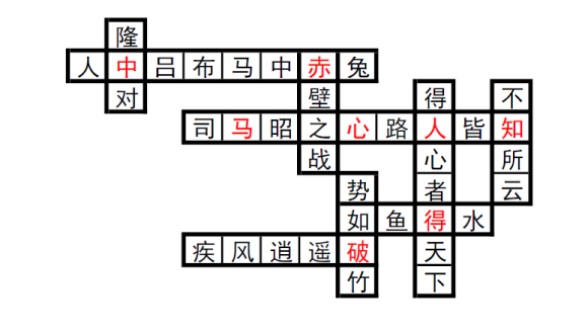 三国志幻想大陆汲汲于学填字答案汇总分享