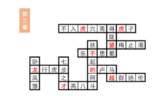 三国志幻想大陆汲汲于学填字答案第三章分享