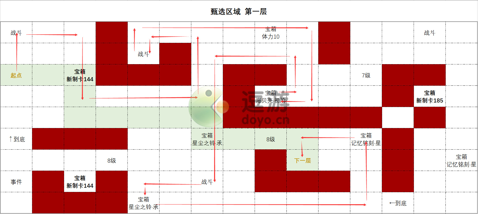 时空中的绘旅人甄选区域地图攻略详解