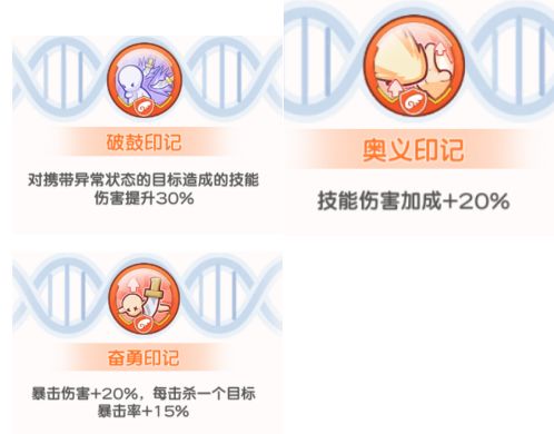 冒险小分队机械族宁芙技能及印记推荐