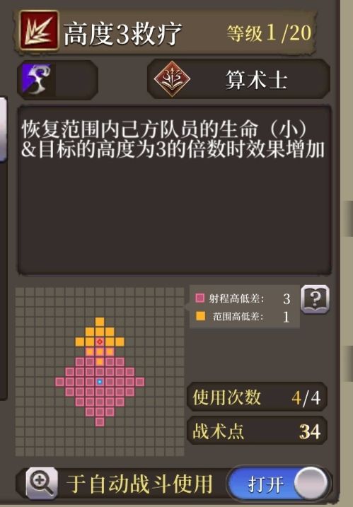 FFBE幻影战争伊尔迪拉角色解析