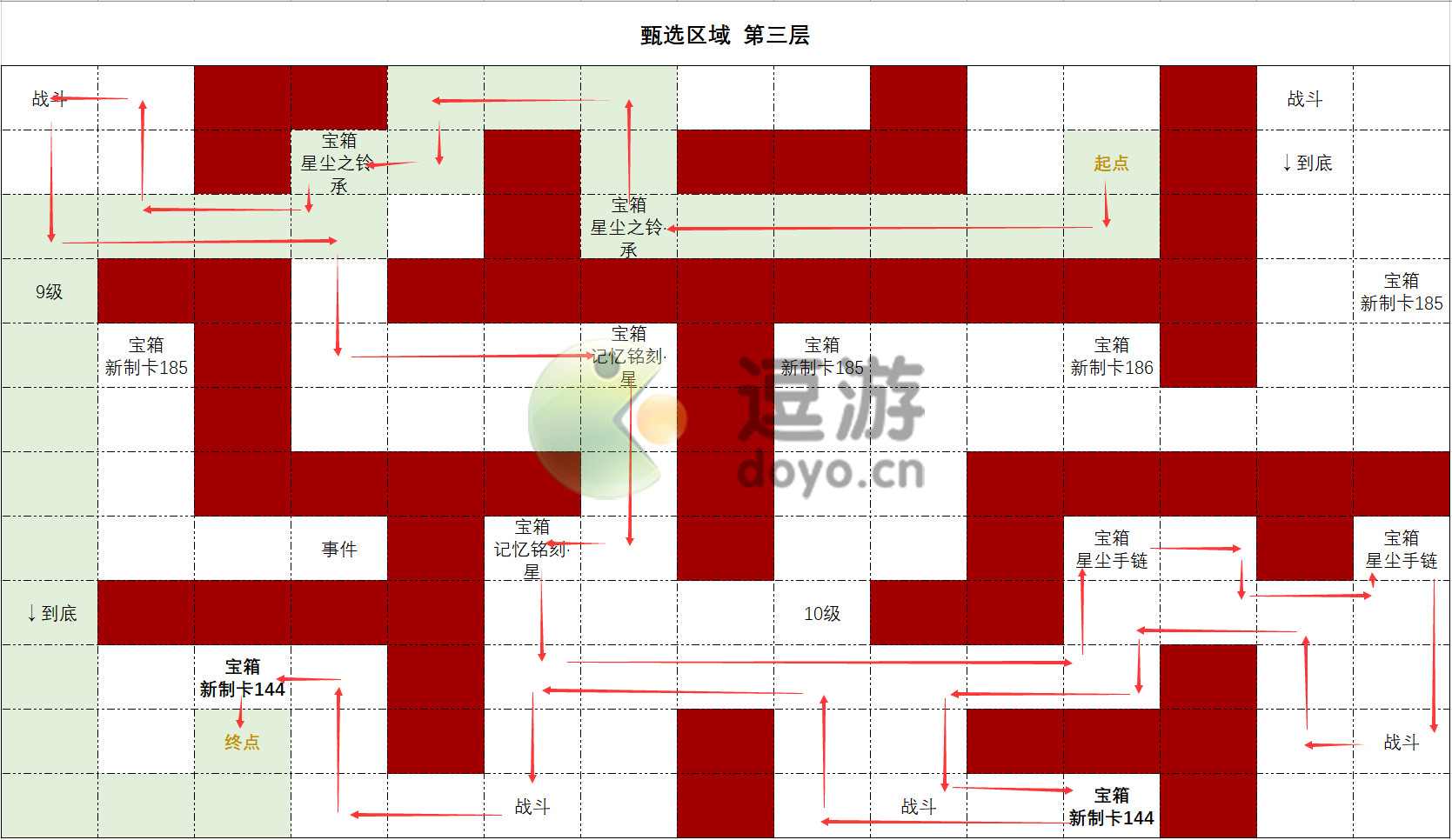 时空中的绘旅人甄选区域地图攻略详解