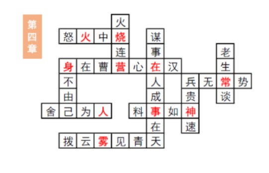 三国志幻想大陆汲汲于学填字答案第四章分享