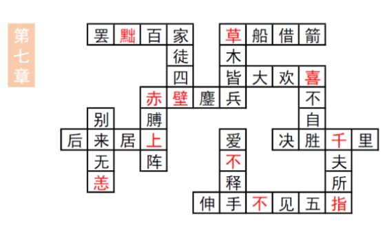 三国志幻想大陆汲汲于学填字第七章答案分享