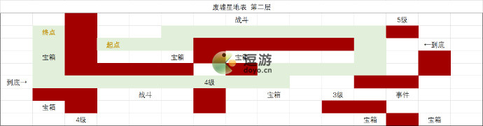 时空中的绘旅人前路迢迢图文攻略分享