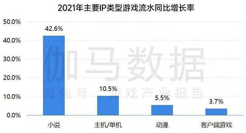 MMO品类再现“革新者”?这款修仙经典IP产品在尝试破局