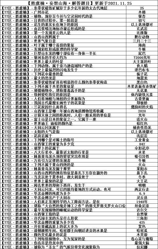 妄想山海博物问答答案大全分享