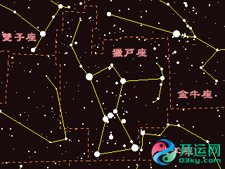 12星座中最容易“走狗屎运”的TOP5星座 