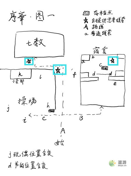 超自然侦探社序章通关攻略介绍