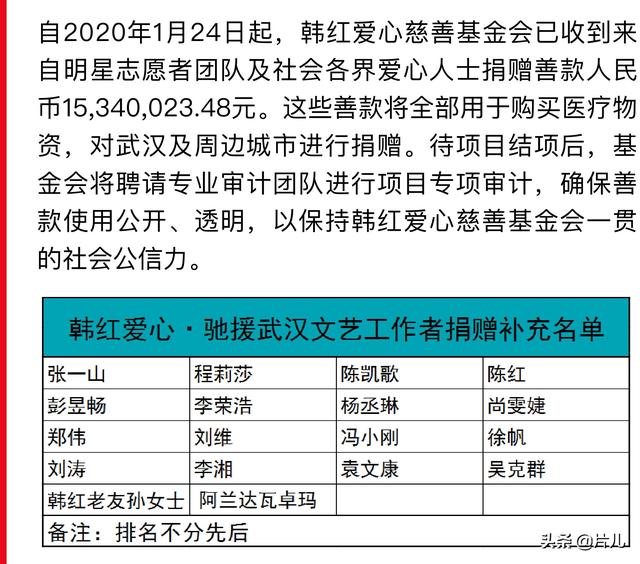 2020武汉捐款排名 在哪里可以查看明星武汉捐款名 