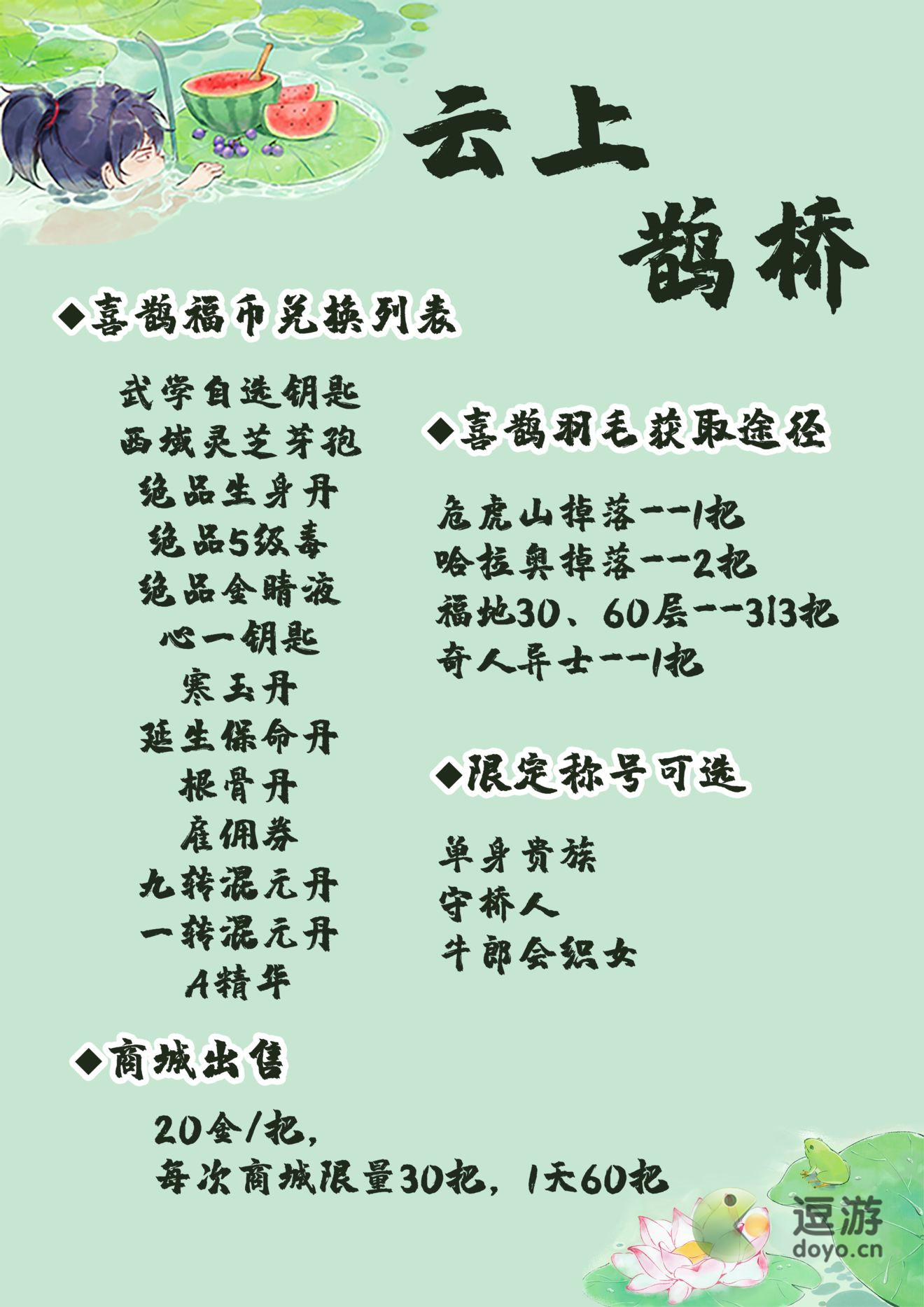 暴走英雄坛喜鹊羽毛怎么获得