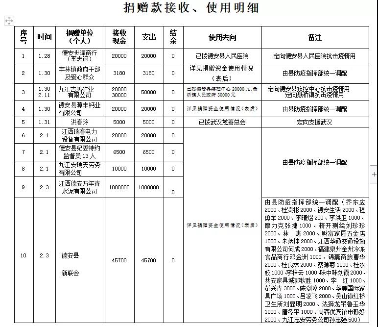 属相相生相克表 看属相的相生相克好?还是五行的 