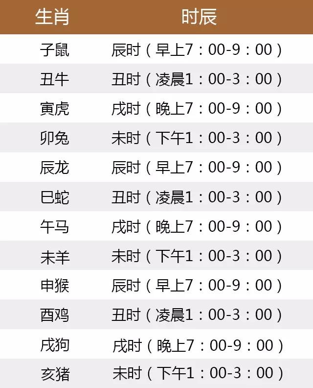 1978年五行属什么 1978年属马五行属什么缺什么? 