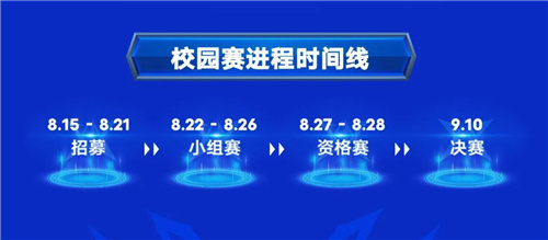 电竞狂欢进行中 88游戏节高校手游电竞争霸赛四城八校高手云集