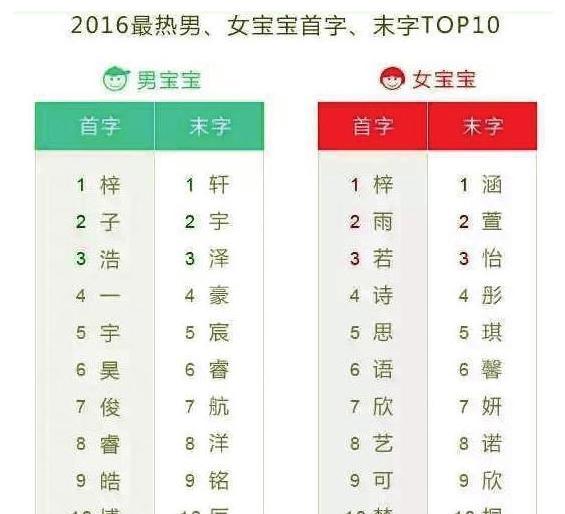 公司起名3个字 公司起名三个字带骁字 