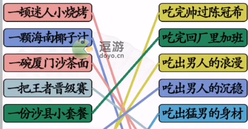 汉字找茬王食物顺口溜通关攻略