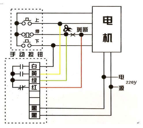 电动卷闸门遥控器配对 电动卷闸门遥控器如何配 