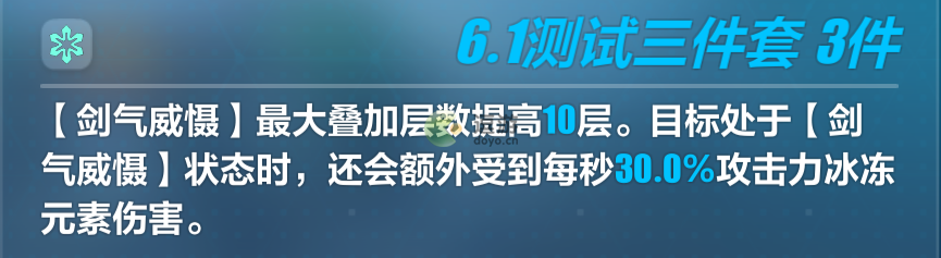 崩坏三李素裳圣痕强度测评