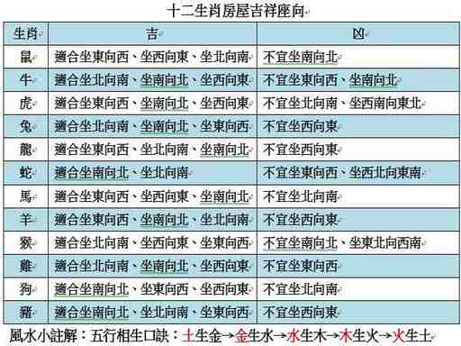 名字配对测试两人姻缘 姓名配对可信吗，说的准 