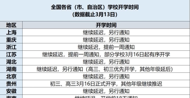 免费自动取名测分 免费给名字测分 