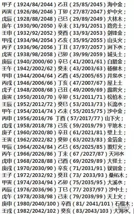 属蛇人2020年运势 65年属蛇的女人2020年运气怎样 