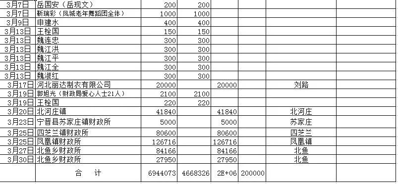 现在国外疫情什么情况 现在外国疫情这么严重， 