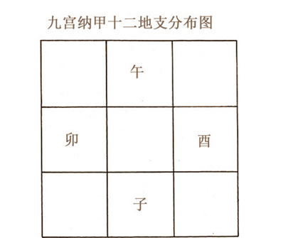 好运网在线起名,一旦迷上就很没办法学会放下的四大属相 