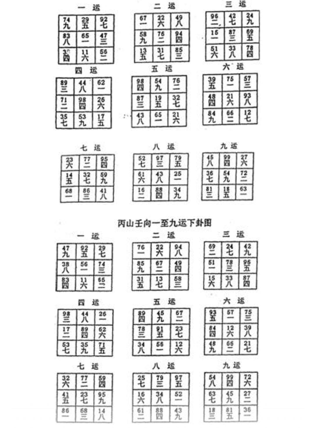 2020生肖每月运势详解 2020年运势最好的属相排名 