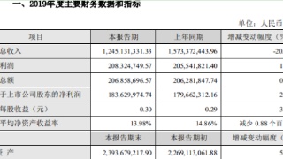 84年鼠今年需要佩戴 1984年属鼠2020年佩戴什么？ 