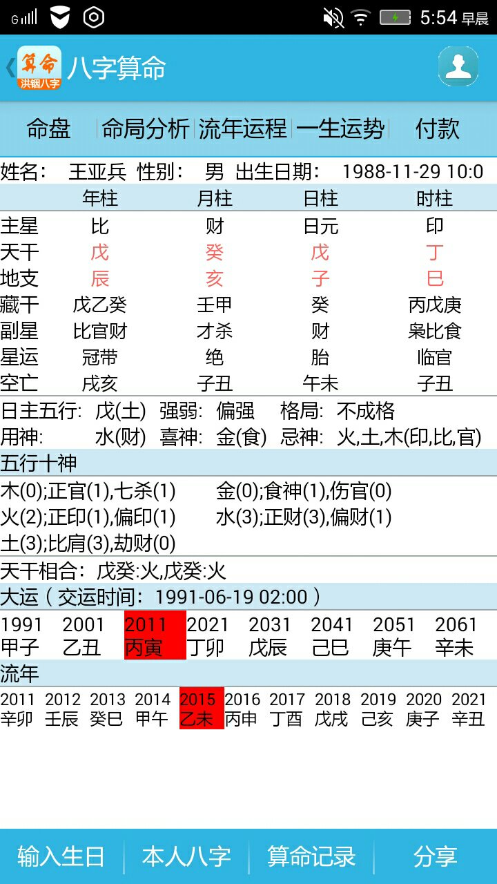 秀婚纱照配什么文字 在朋友圈和QQ空间发婚纱照 