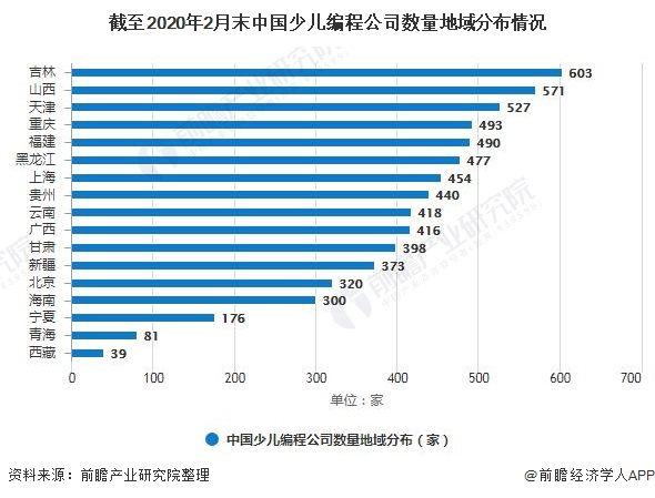 2020年周岁年龄对照表 2018年62岁属什么对照表 