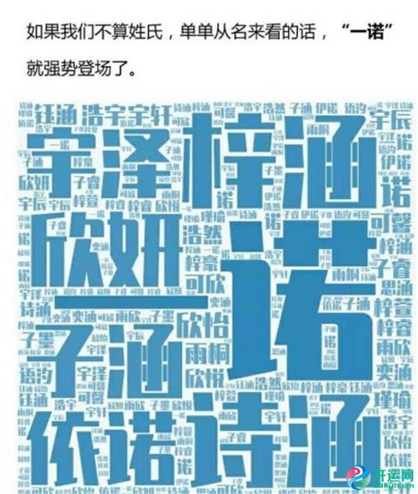 如何给宝宝取名？90后家长容易犯这4个错误，孩子将来会很为难 … … 