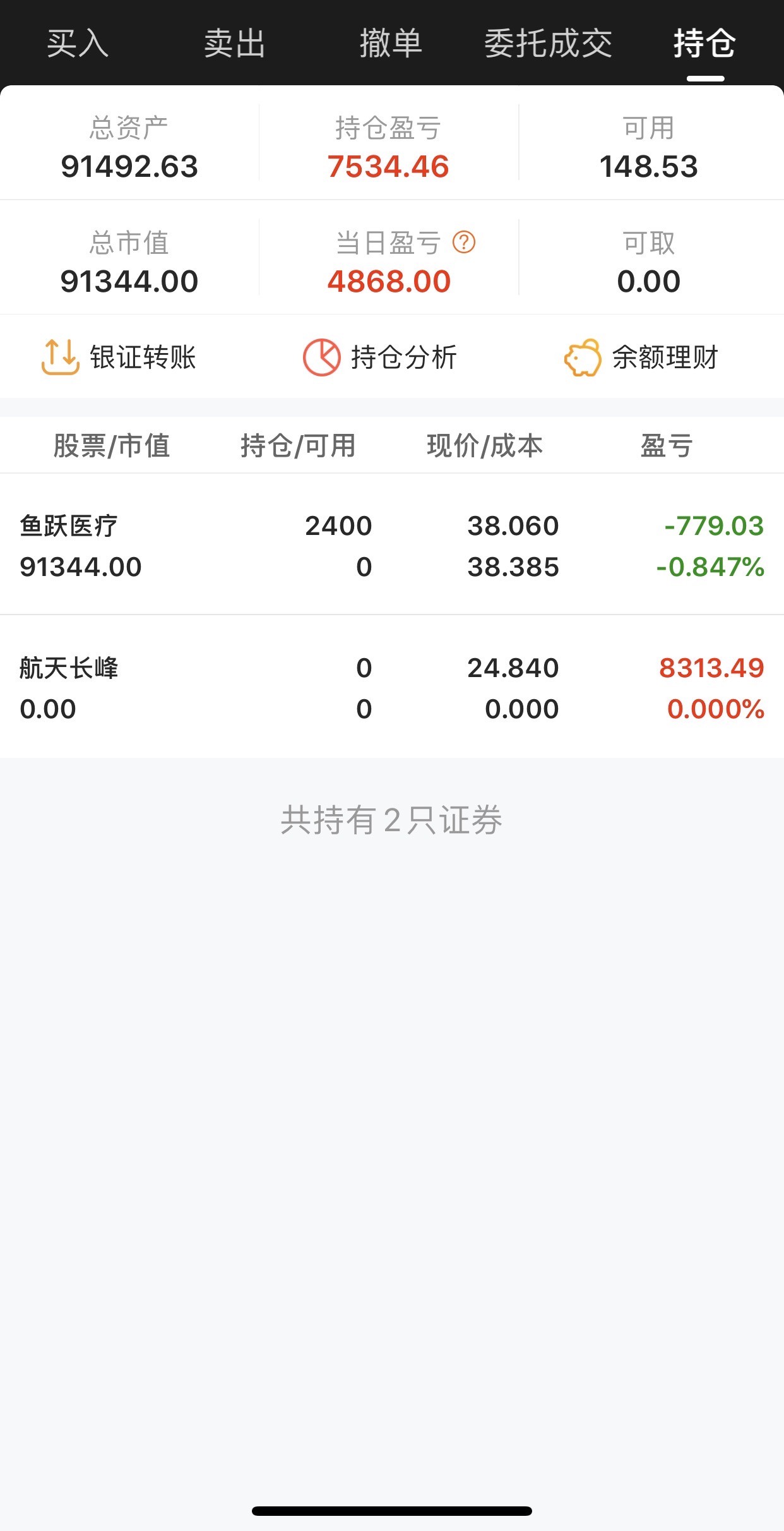 正缘兜兜转转还会回来 相爱的两个人有缘分的话 