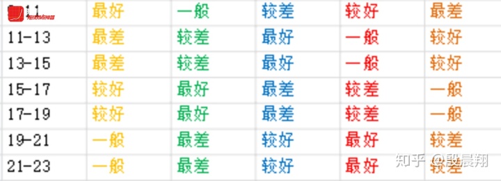 72年属鼠48岁有一灾2020 2020年属鼠如何化解太岁？ 