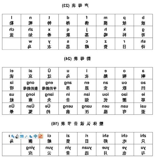 姓上官的女孩名字 一个人复姓上官，叫什么名字 