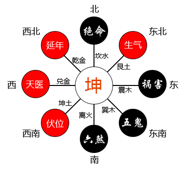 1985属牛的一生命运 1985年的属牛的命怎么样？ 